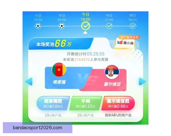 世界杯竞猜游戏玩法全攻略从入门规则到高手投注技巧与实战策略详解 世界杯竞猜游戏玩法全攻略从入门规则到高手投注技巧与实战策略详解