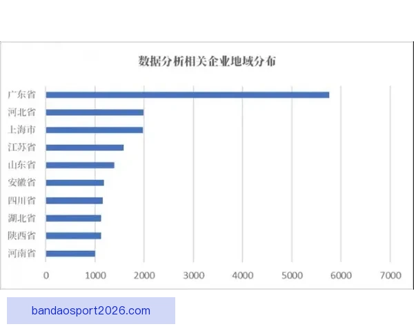半岛体育深度分析：探讨体育产业发展趋势与未来潜力
