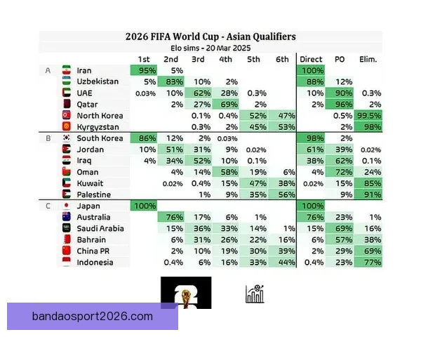 基于世界杯竞猜赔率数据变化趋势解析与夺冠概率预测研究标题 基于世界杯竞猜赔率数据变化趋势解析与夺冠概率预测研究标题