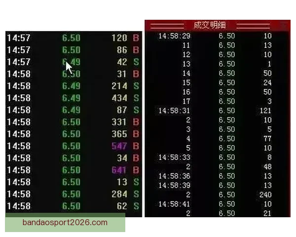 世界杯竞猜投注技巧全解析教你提高中奖率与精准预测方法