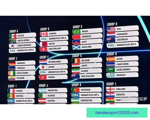 2026世界杯精彩回顾各强队夺冠瞬间与精彩赛况盘点