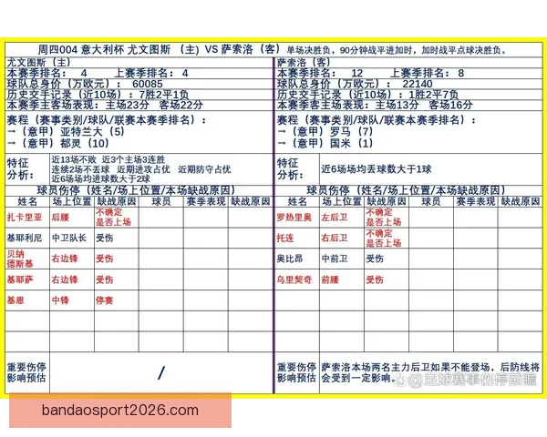 2026世界杯竞猜预测：球队表现分析与赛果走势前瞻