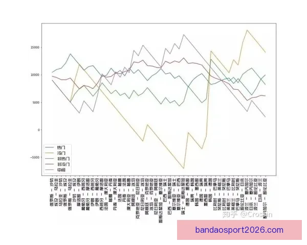 世界杯竞猜赔率平台分析与玩法攻略助你精准预测赛事结果