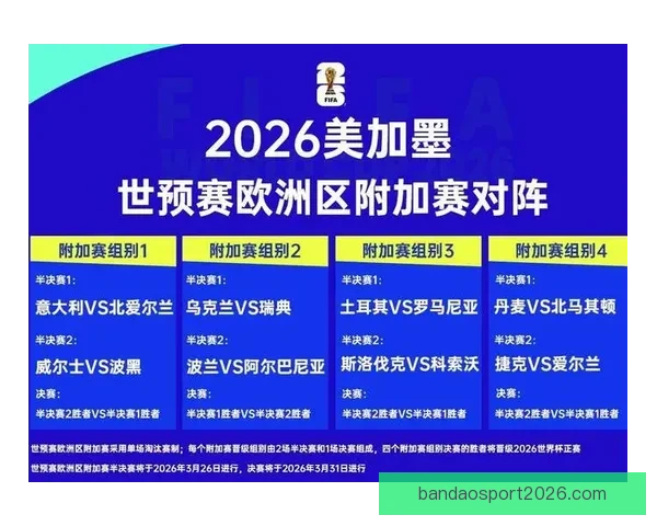 2026年世界杯赛事精彩预告全球各大球队激烈角逐揭开全新篇章