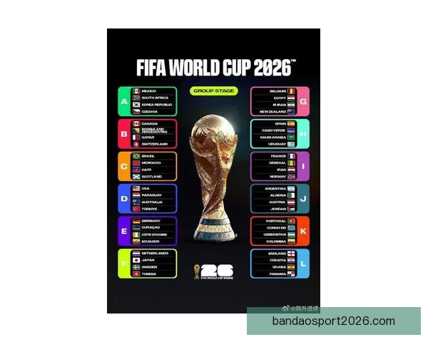 2026年世界杯赛事精彩预告全球各大球队激烈角逐揭开全新篇章