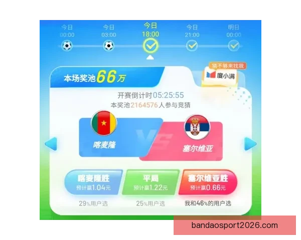 基于世界杯竞猜赛事数据分析与趋势预测的策略研究标题